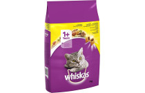 Dry food for cats