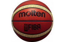 Basketbols ()