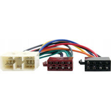 ACV Isostik Subaru diverse