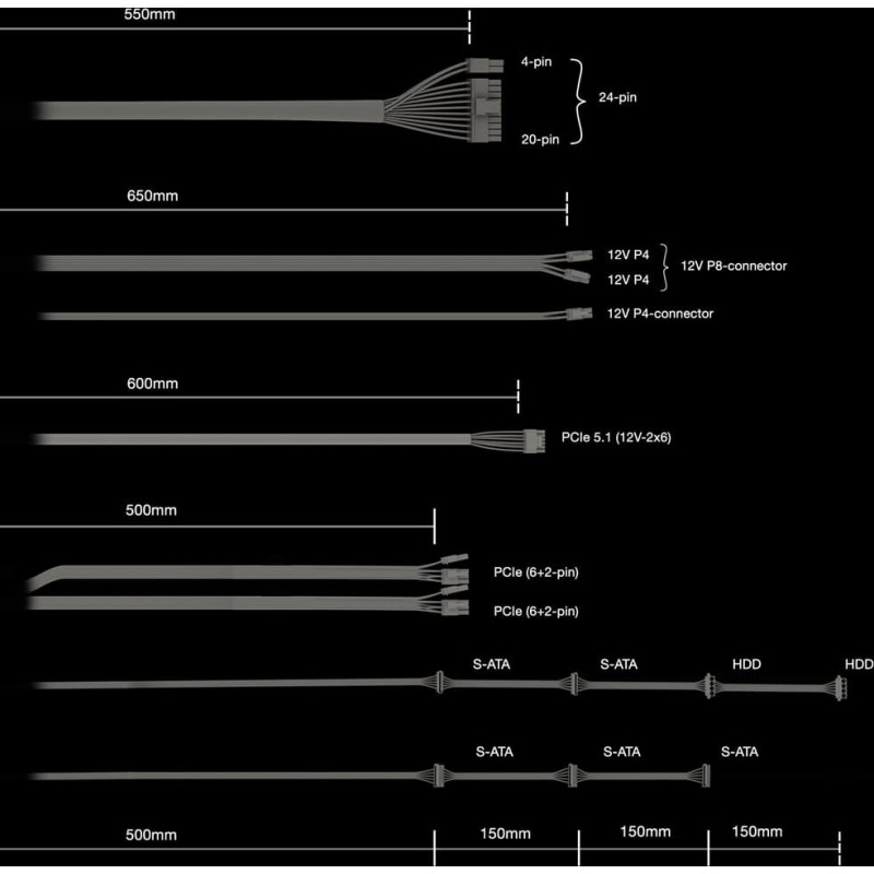 Be Quiet! Pure Power 13 M | 650 W barošanas bloks 20+4 kontaktu ATX ATX melns