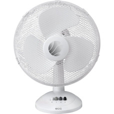 ECG Wentylator ECG Fan ECG FT 30A