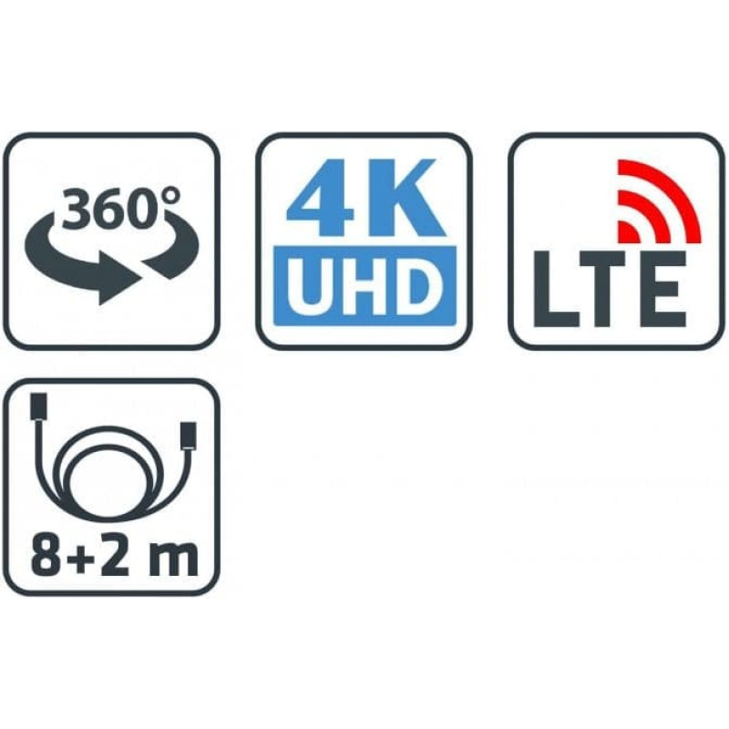Evolveo Jade 3, aktivní venkovní anténa FM/DAB+/DVB-T2, filtr LTE,4G,5G