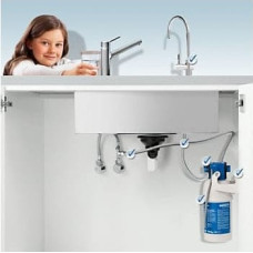 Brita 1004263 filtr do wody Bezpośredni przepływ Biały
