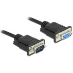Delock Kabel Seriell D-Sub9 3m St/Bu mit schmalem St-gehäuse