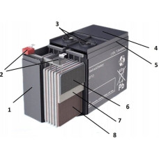 Europower Akumulator AGM EUROPOWER serii EPS 12V 65Ah (Żywotność 8-12 lat)