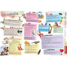 Demart Zasady ortografii Podkładka na biurko