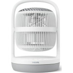 Philips Wentylator Philips TABLE FAN CX2050/00 PHILIPS