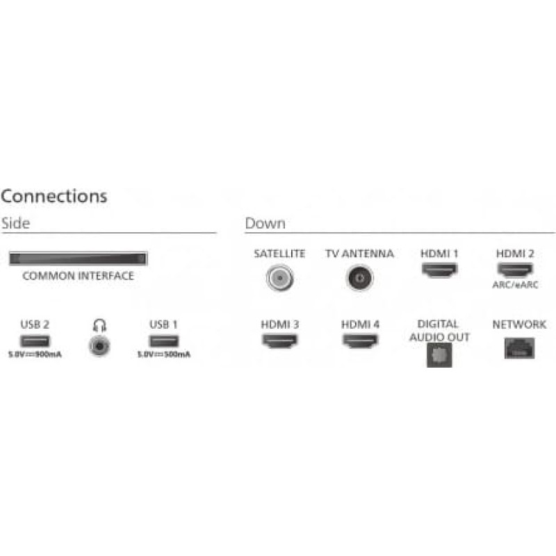 Philips Telewizor 55 cali LED 55PUS9010/12