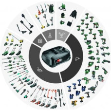Kita Szybka Ładowarka AL 2x18V-88
