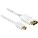 Delock Kabel Delock 0.5m biały (83985)