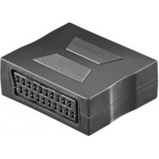Goobay Adapter AV Goobay Scart - Scart czarny (JAB-856681)