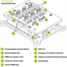 Gelid CODI6 ARGB Controller Kit (FC-CODI6-A)