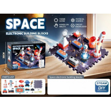 Madej Set The study of electricity