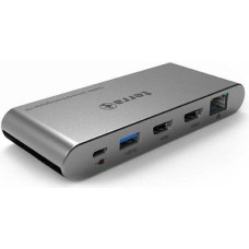 Wortmann Ag Stacja/replikator Wortmann AG TERRA MOBILE Dockingstation 770 USB-C Dual Display Dockingstation z podwójnym wyświetlaczem do użytku w podróży!