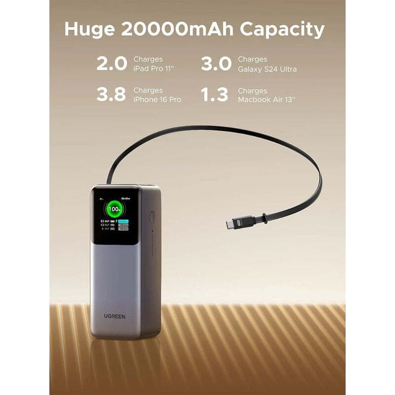 Ugreen Powerbank Ugreen Powerbank 20000mAh Ugreen PB726 USB + USB-C, 165W, wbudowany kabel (szary)