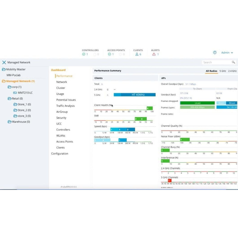 HP E Aruba MC-VA-10 (EG) Cntlr 10 AP E-LTU