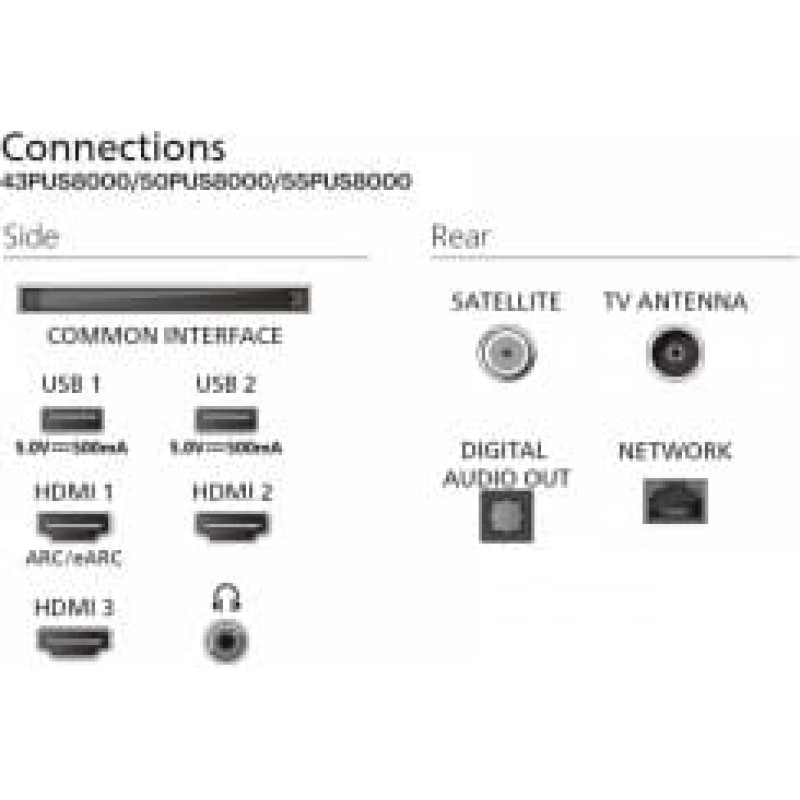 Philips TV 55 inches QLED 55PUS8400/12