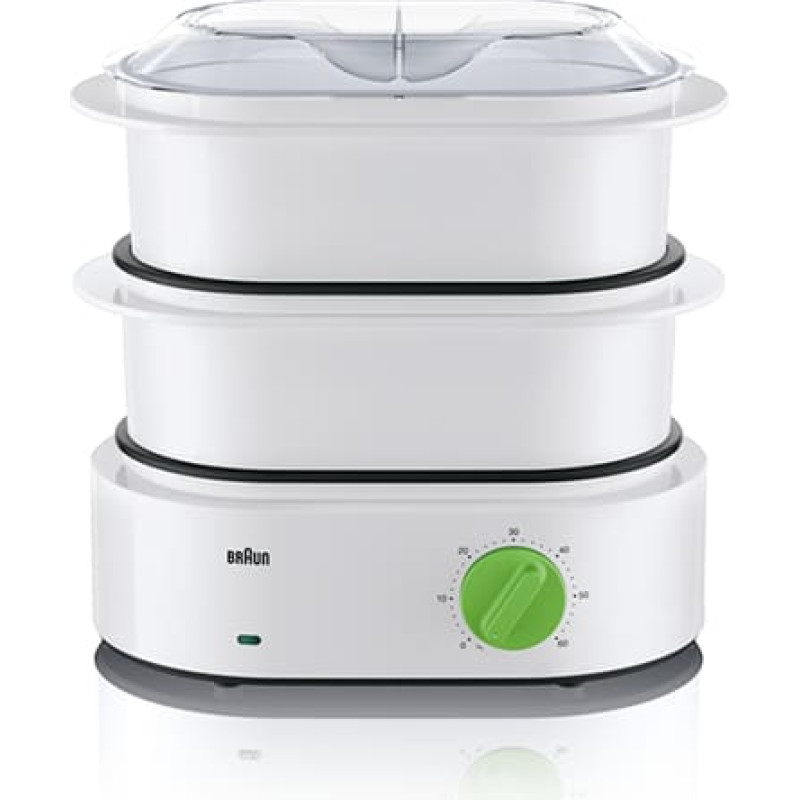 Braun TributeCollection FS 3000