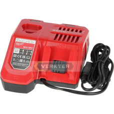 Milwaukee LADOWARKA M12-18FC