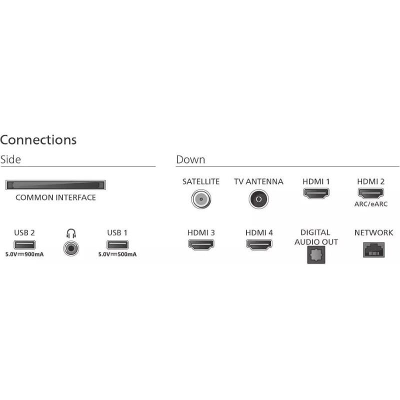 Philips Telewizor Philips 50PUS9000/12 Telewizor 127 cm (50