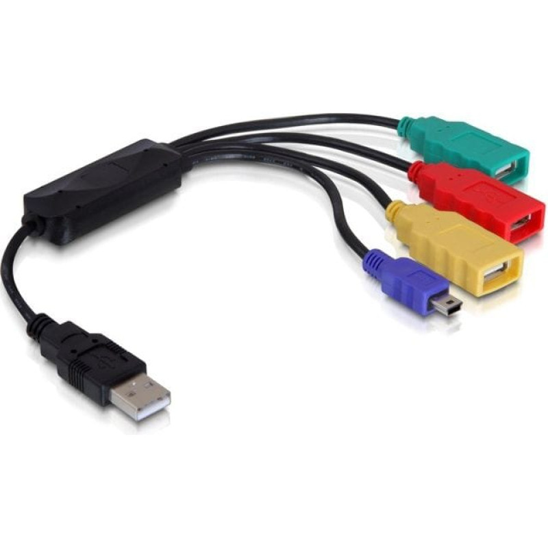 Delock HUB USB Delock 3x USB-A 2.0 (61724)