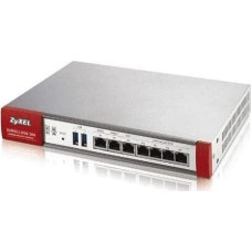 Zyxel USG Flex 200 hardware firewall 1800 Mbit/s