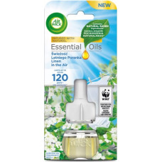Air Wick Elektryczny Świeżość Letniego Poranka 19 ml Wkład
