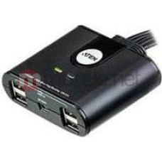Aten SHARING OF PERIPHERAL DEVICES US424-A