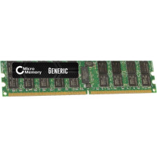 Micromemory Pamięć dedykowana MicroMemory DDR2, 4 GB, 667 MHz,  (MMD8780/4GB)