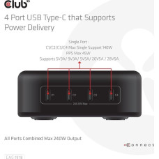 Club 3D Ładowarka Club 3D Club3D Ladegerät   4xUSB Typ C               PD 240W, GaN retail