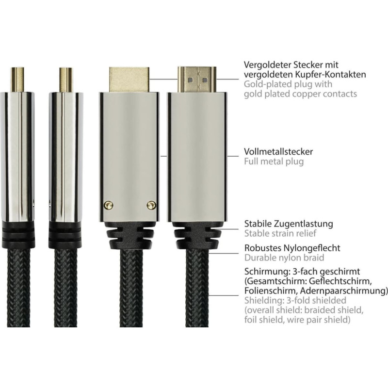 Python Kabel PYTHON Python DisplayPort 1.4 an HDMI 2.0 Kabel Nylong. schwarz 1m