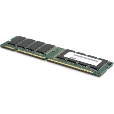 Coreparts Pamięć dedykowana CoreParts 16GB Memory Module for HP