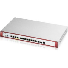Zyxel USG FLEX 700H hardware firewall 15 Gbit/s