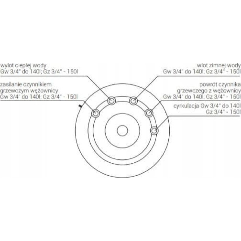 Noname SWK-150L / KOSPEL / WYMIENNIK / C.W.U. STOJĄCY Z WĘŻOWNICĄ SPIRALNĄ - KRÓĆCE W GÓRĘ TERMO TOP, BIAŁY /