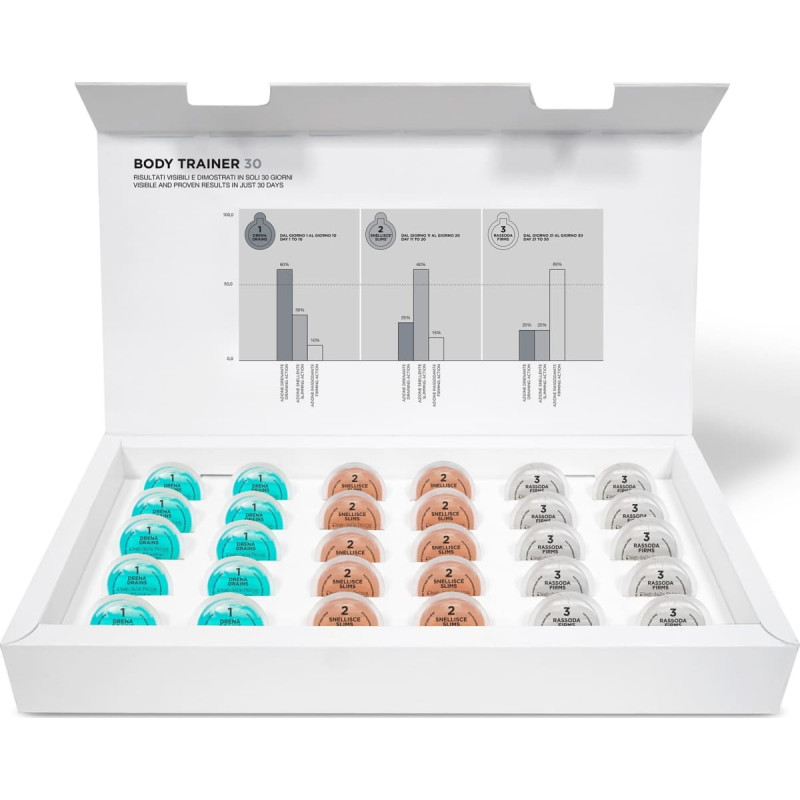Diego Dalla Palma Body Trainer 30 Set Diego Dalla Palma: Drena 1, Anti-Cellulite, Day, Gel, 10 pcs, 10 ml + Snellisce 2, Lifting, Day, Cream, 10 pcs, 10 ml + Rassoda 3, Firming, Day, Cream, 10 pcs, 10 ml For Women